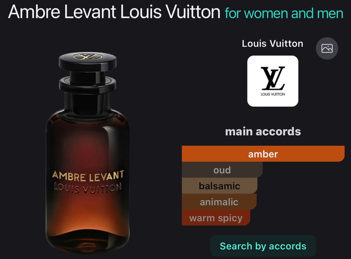Louis Vuitton — Ambre Levant